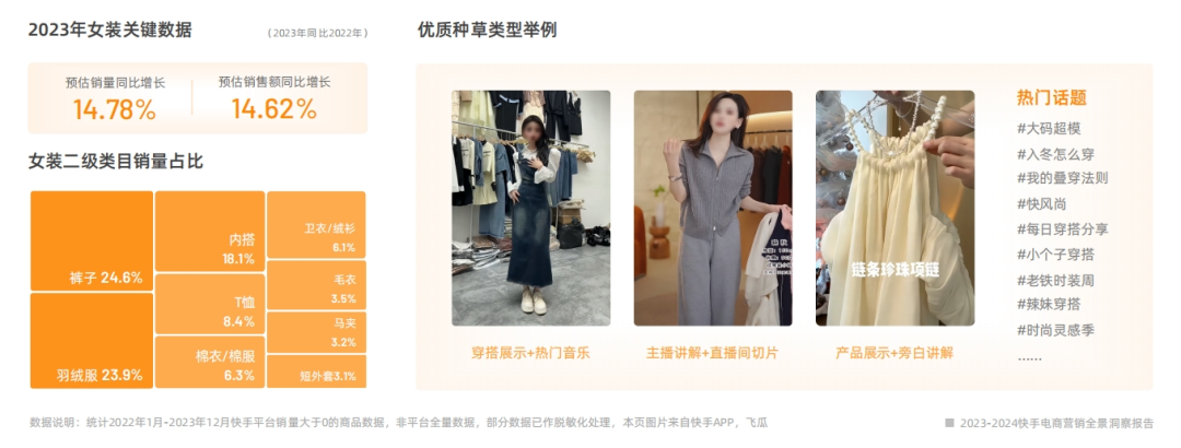 快手电商_电商快手怎么换名字了_电商快手怎么挂链接