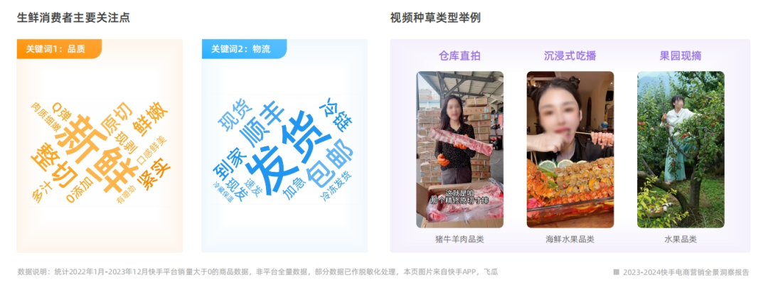 快手电商_电商快手怎么换名字了_电商快手怎么挂链接