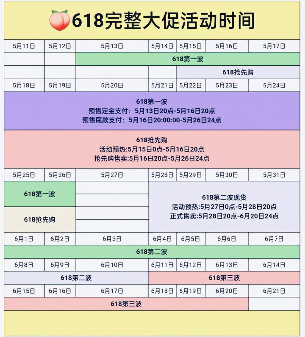 618家电国补领取方法_天猫618京东红包_京东618红包口令