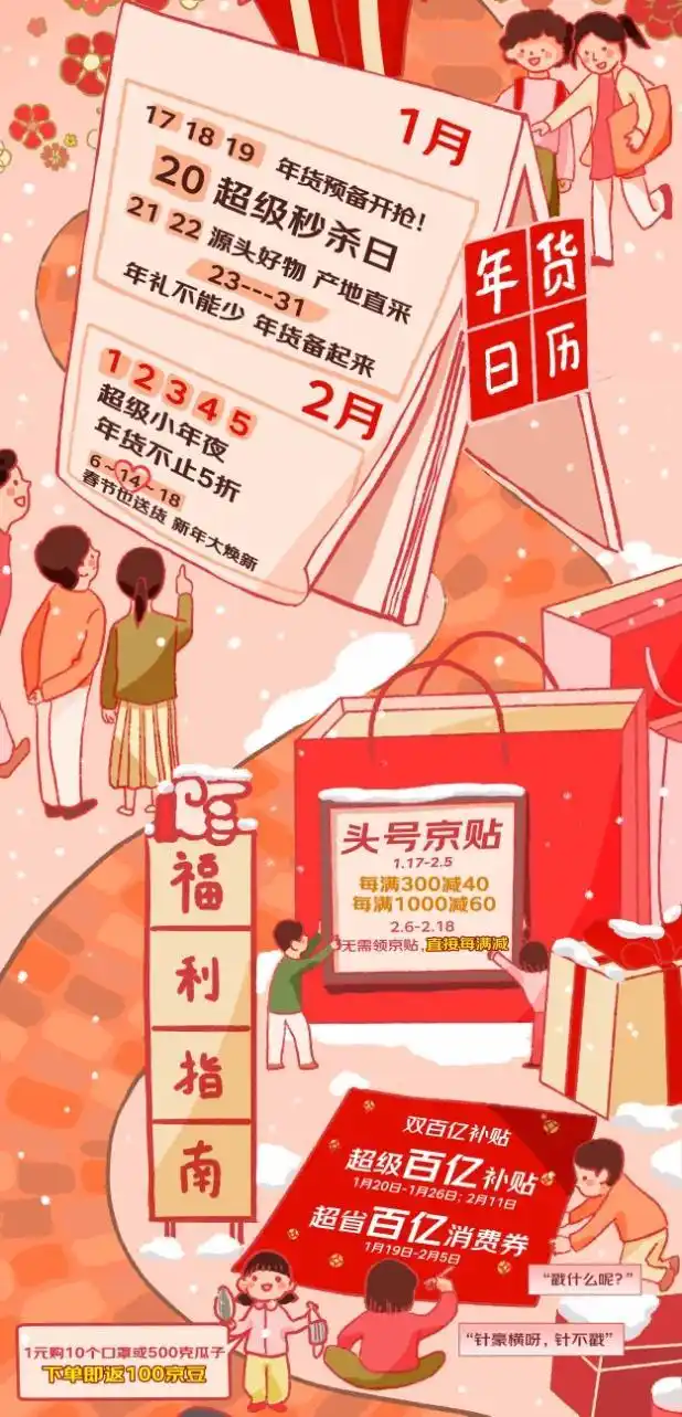 京东年货节2021_春节京东有优惠吗_春节年货购买攻略