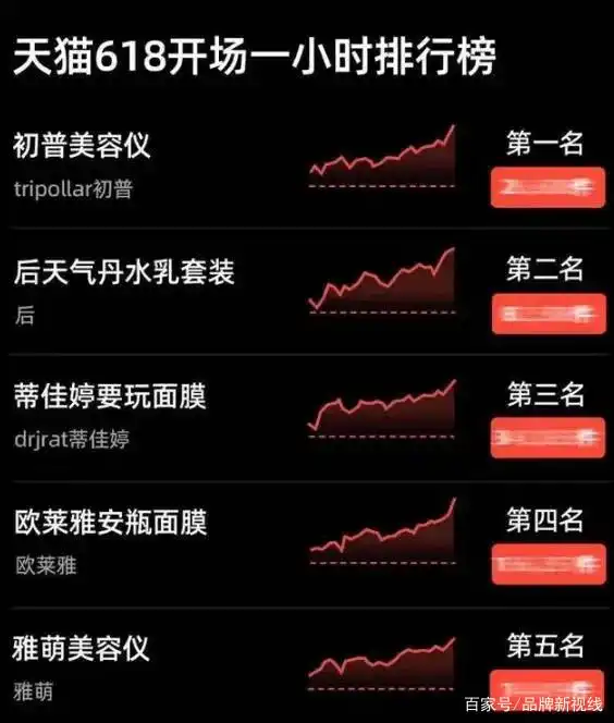 天猫预售定金可以退吗_天猫618预售_天猫预售怎么设置