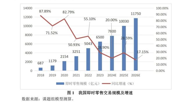京东超市鲜羊奶_京东鲜到_京东七鲜超市
