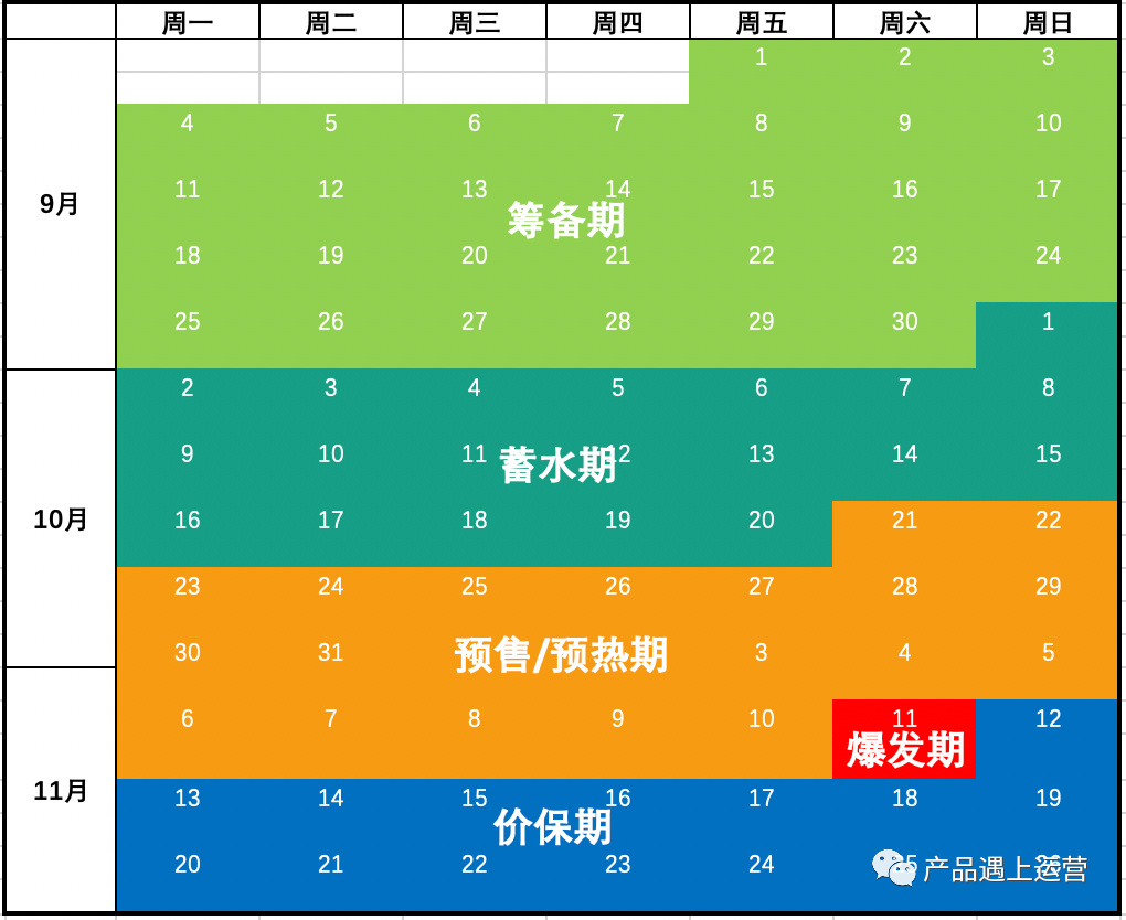 淘宝双11_双11淘宝活动_双11淘宝88vip消费券