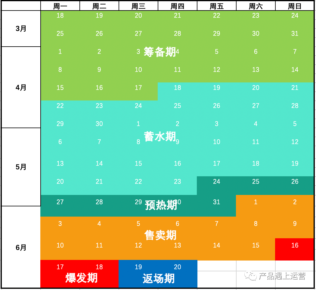 双11淘宝88vip消费券_双11淘宝活动_淘宝双11