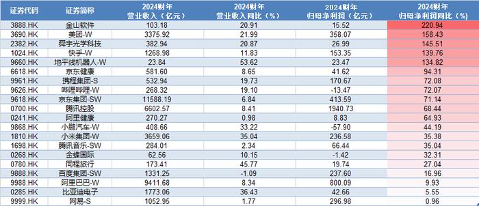 元宝腾讯网页版_元宝腾讯是干什么的_腾讯元宝