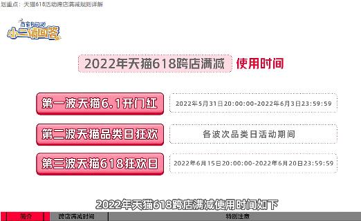 天猫618每满300减50使用时间是什么时候？2023年618