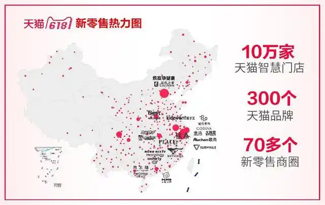 天猫新零售线上线下融合_天猫618新零售爆发_天猫618开门红