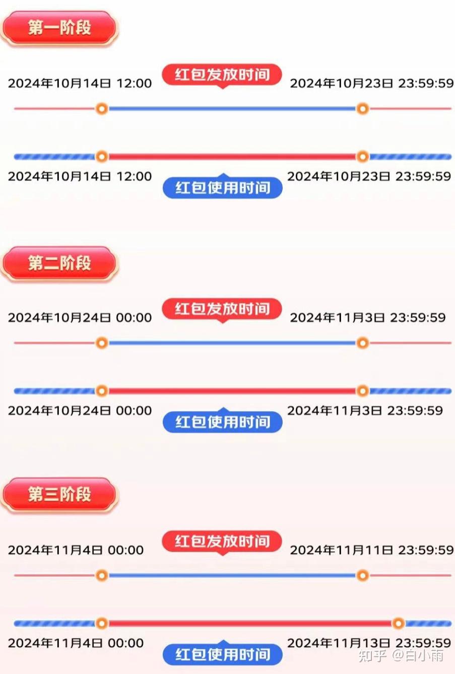 淘宝双11_天猫双11活动规则省钱攻略_淘宝双11红包玩法攻略