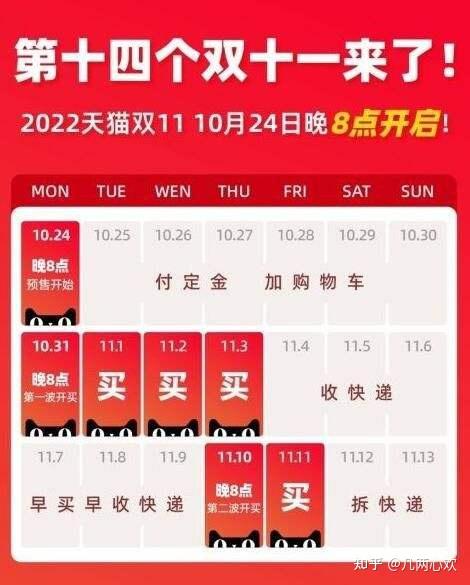 双十一天猫优惠券领取_淘宝双11_双十一淘宝省钱技巧