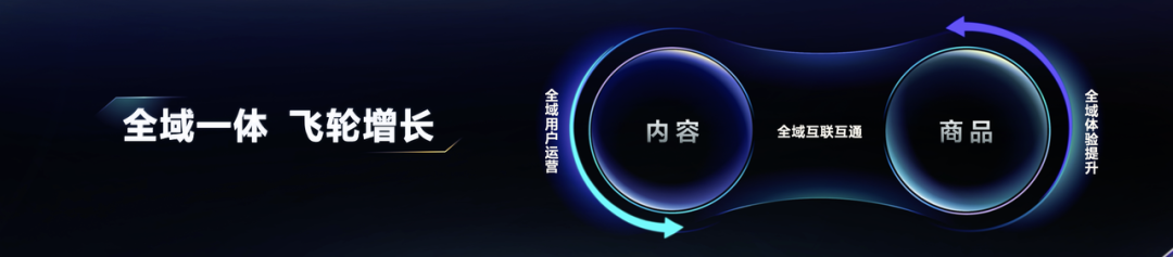 抖音电商官网_抖音电商_抖音电商罗盘数据怎么看