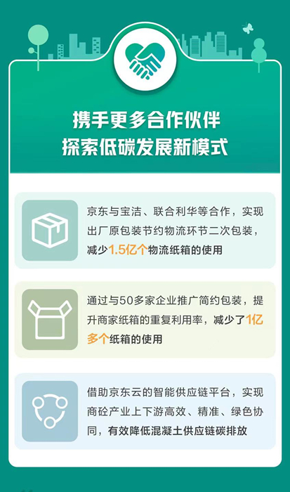 京东双十一绿色减碳产品_京东双十一_京东11.11绿色消费