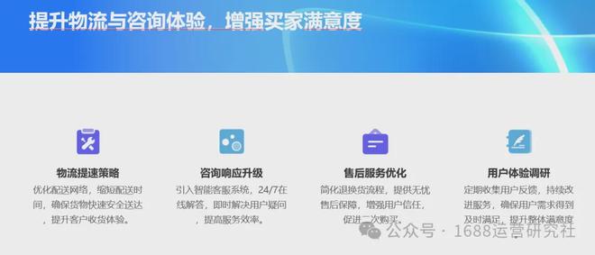 1688平台运营机会_1688_1688开店投入成本