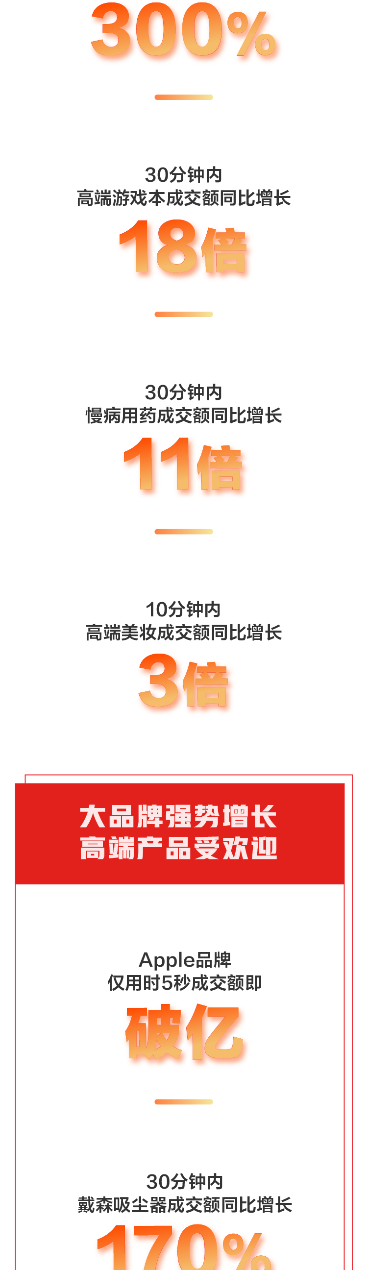 京东618活动力度大吗_京东618的由来_京东618