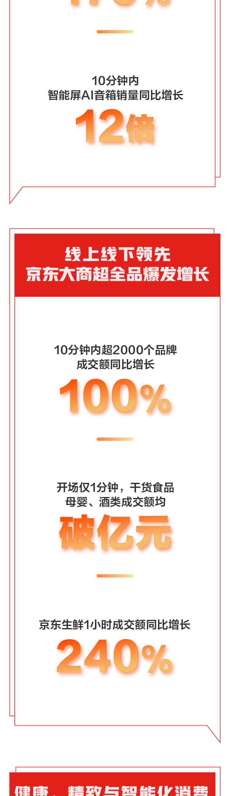 京东618活动力度大吗_京东618_京东618的由来