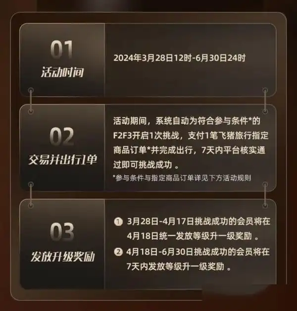 猪飞上天的成语_猪飞上天图片_飞猪