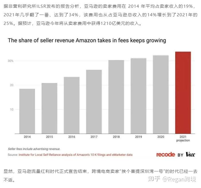 日本亚马逊中国亚马逊_亚马逊_亚马逊部落冲出亚马逊