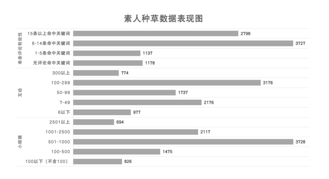 小红书_小红书网页版_小红书怎么开网店