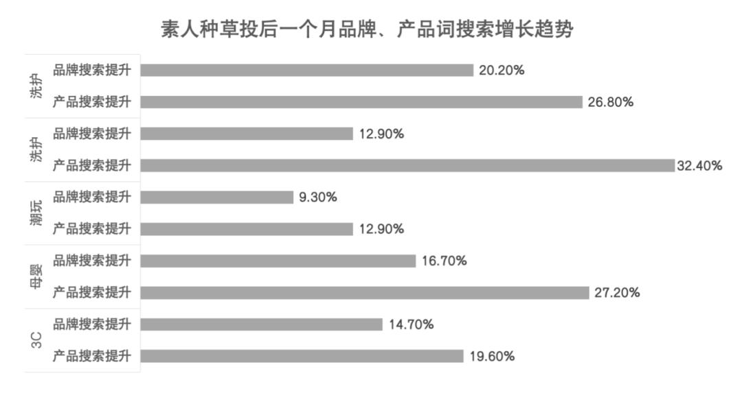 小红书怎么开网店_小红书_小红书网页版
