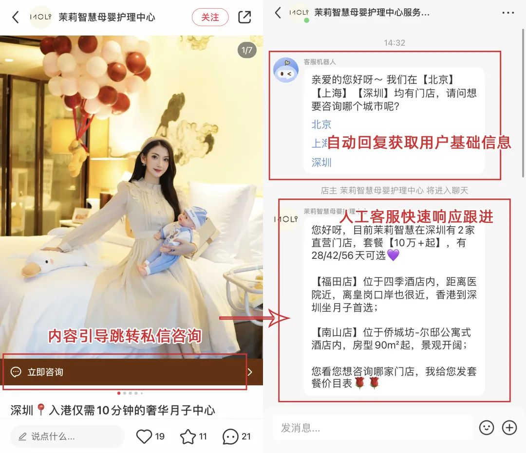小红书开店流程及费用_小红书官网_小红书