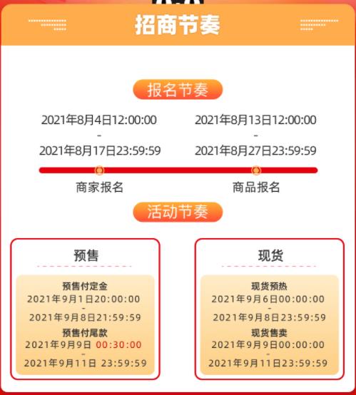 2021年天猫99大促活动时间