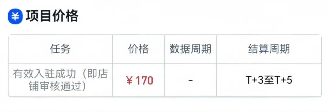 外卖京东推广方案_京东外卖推广_京东站外推广