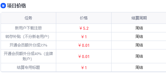 UC网盘拉新_网盘拉新授权渠道_网盘拉新赚钱是真的吗