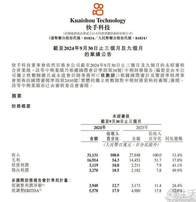 快手电商_电商快手名字大全_电商快手小店有啥套路吗