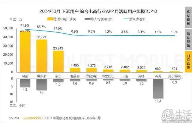 电商快手名字大全_快手电商_电商快手小店有啥套路吗