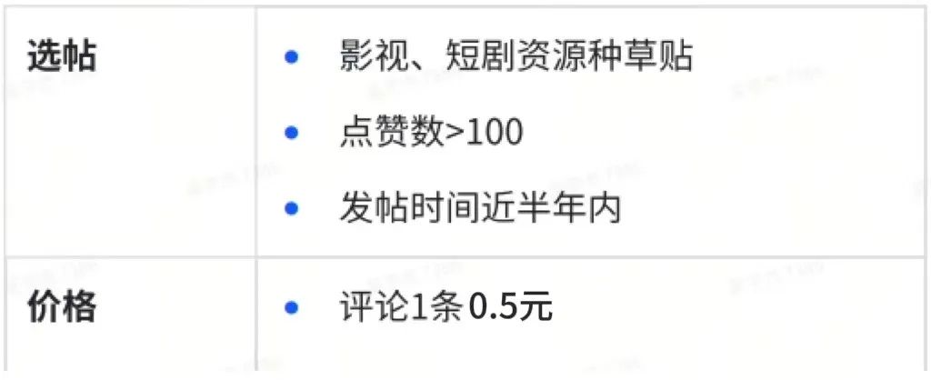 悟空评论拉新_创米轻创项目_悟空短剧拉新入口