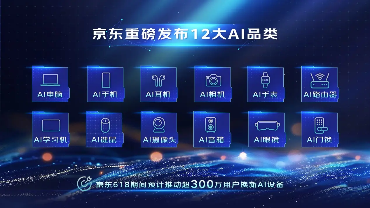 京东618和双11哪个力度大_京东618活动力度大吗_京东618