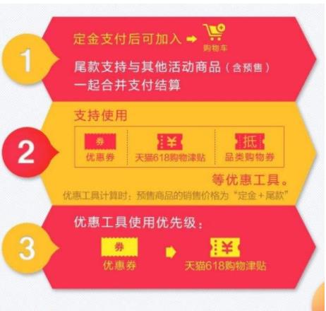 天猫618预售订单优惠券叠加