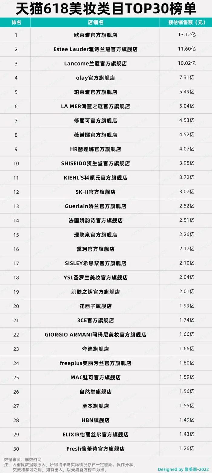 天猫618活动什么时候开始_天猫618_天猫618活动是从几号到几号