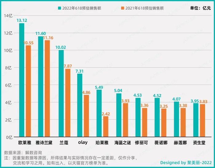 天猫618活动是从几号到几号_天猫618活动什么时候开始_天猫618