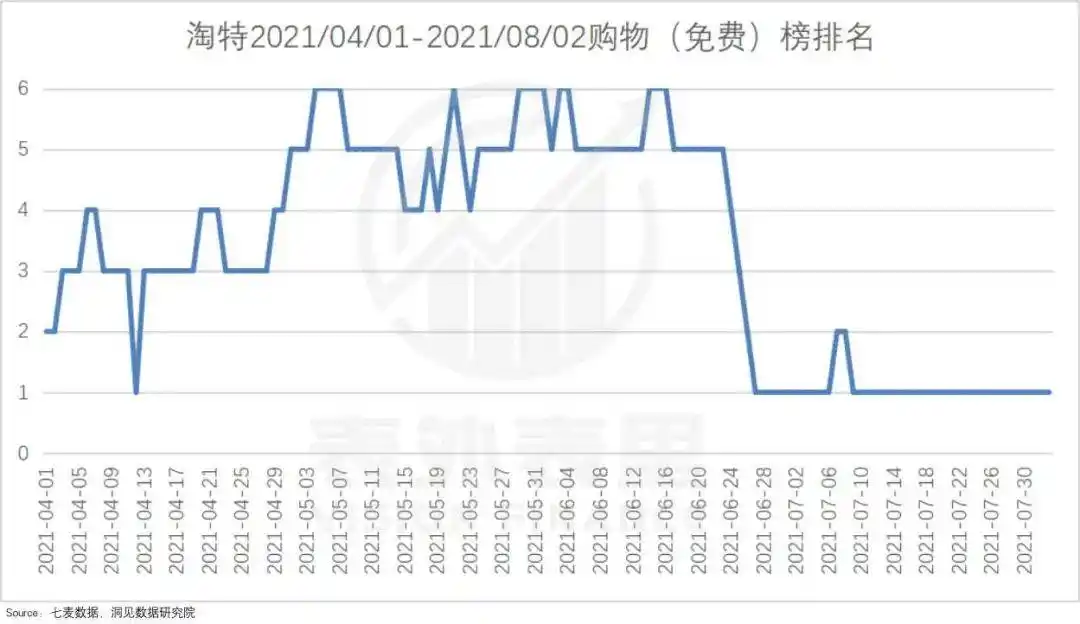 阿里电商_阿里电商_阿里电商