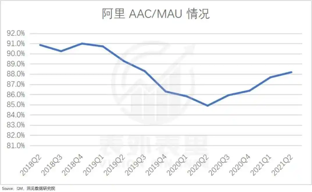 阿里电商_阿里电商_阿里电商