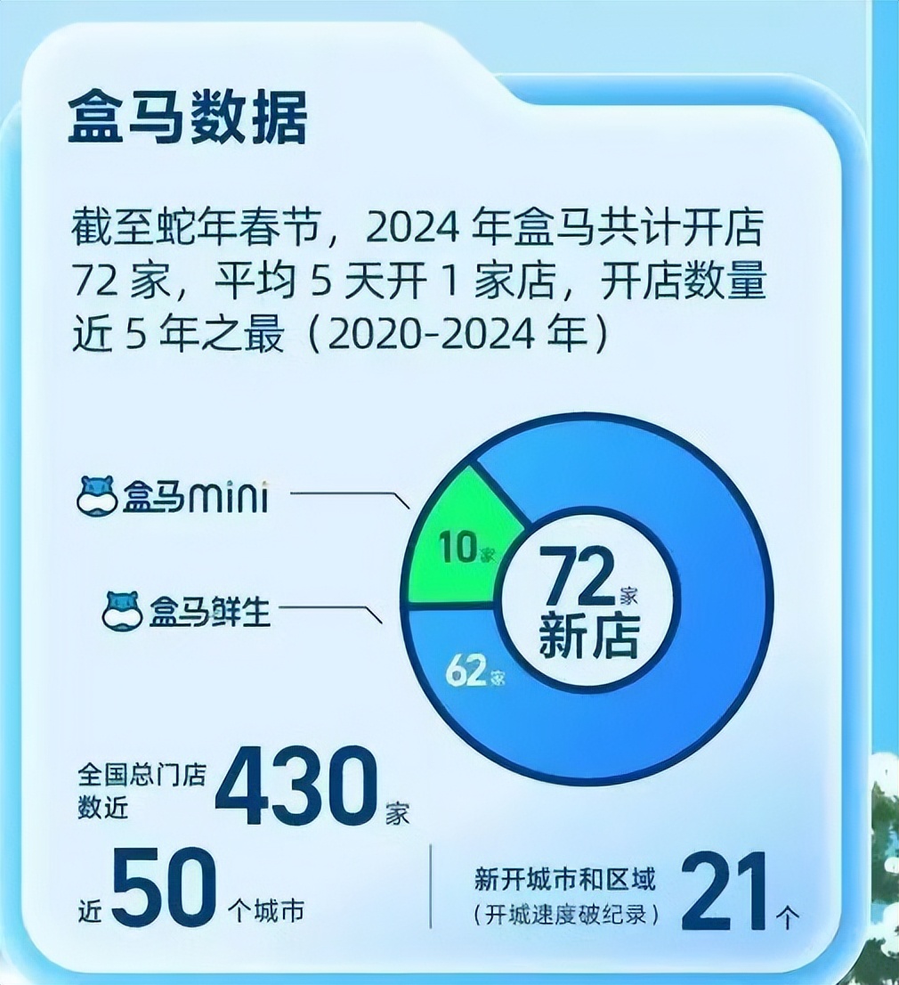 阿里电商_阿里电商_阿里电商