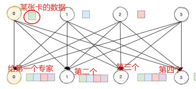 deepseek怎么读_deepseek_deepseek百度版