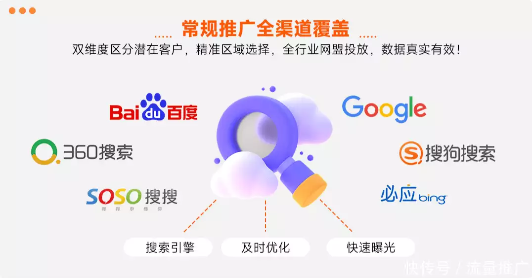 批发业务长期客户积累策略_1688_1688店铺持续投放推广原因