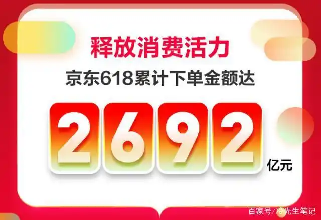京东618活动是从几号到几号_京东618_京东618手机能便宜多少