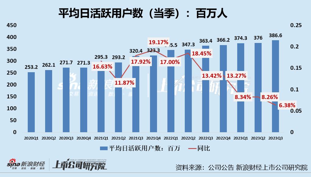 电商快手怎么换名字了_电商快手和抖音哪个好_快手电商
