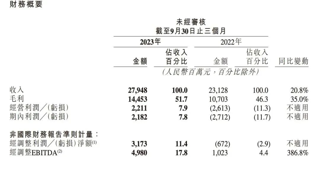快手电商_电商快手和抖音哪个好_电商快手怎么换名字了