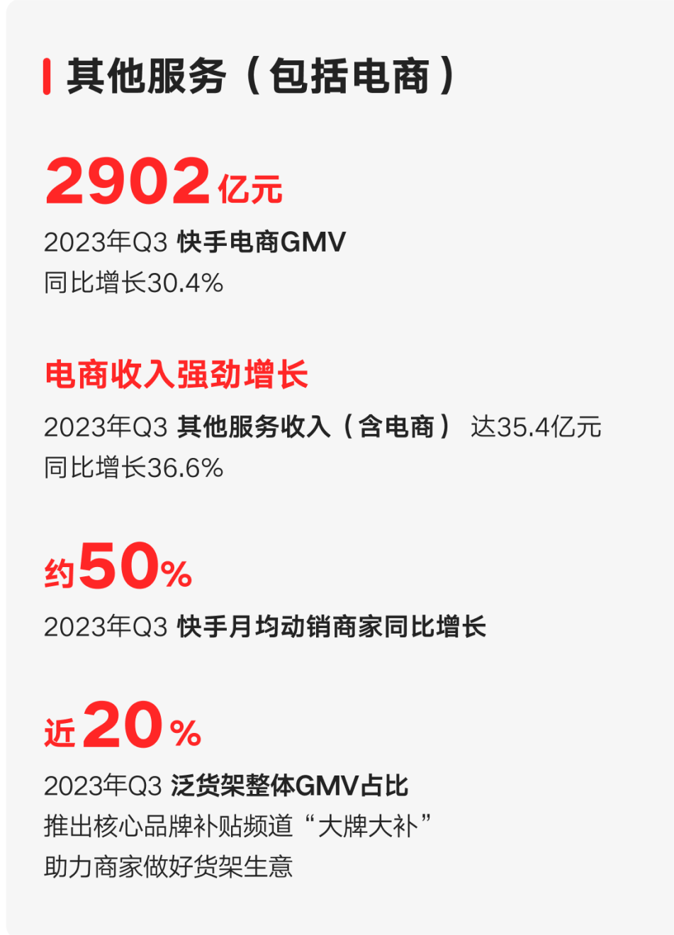 电商快手怎么换名字了_电商快手和抖音哪个好_快手电商