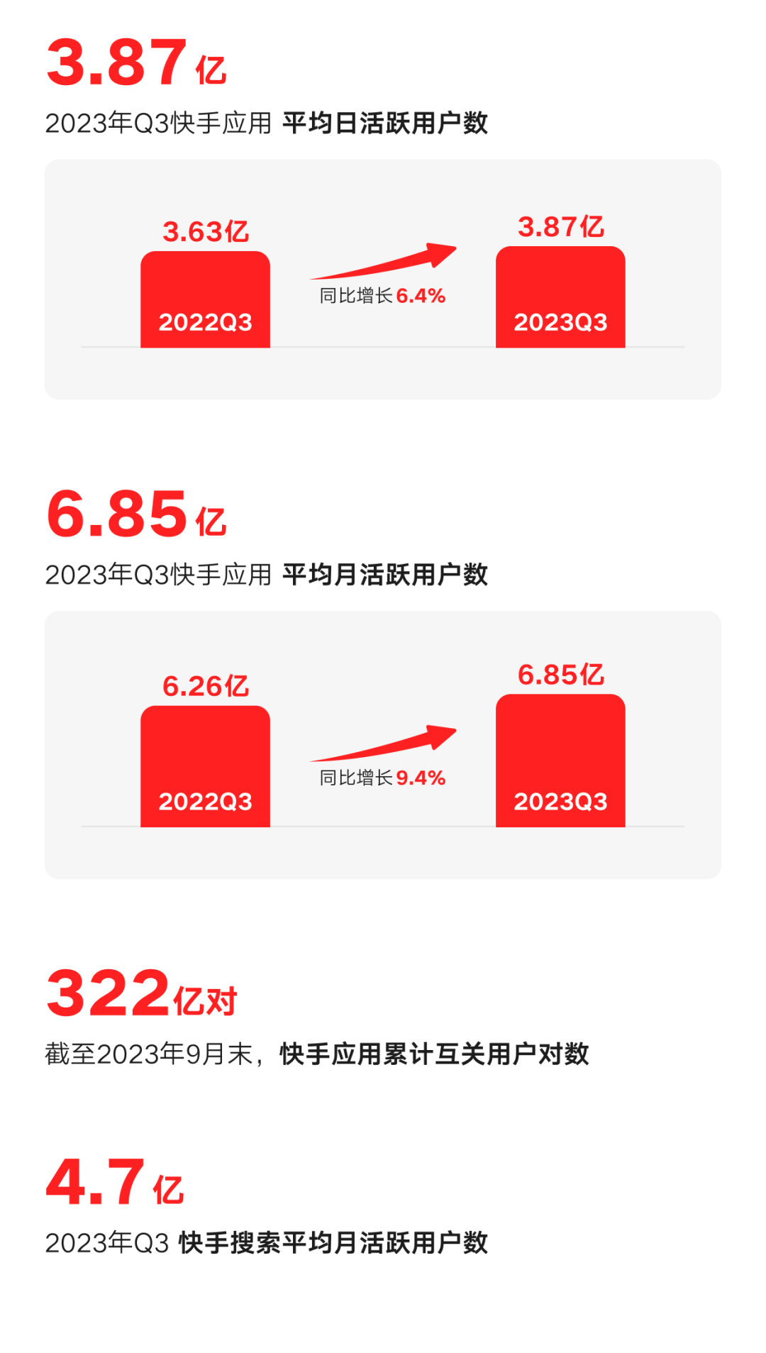 电商快手和抖音哪个好_快手电商_电商快手怎么换名字了