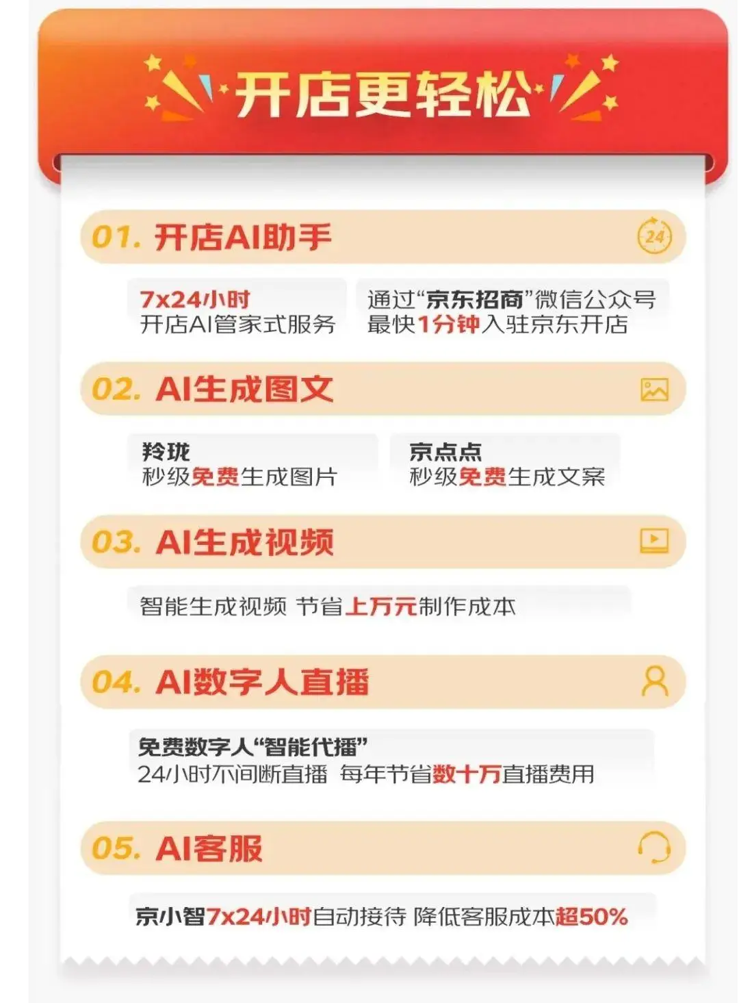 退货宝_退货宝是运费险吗_退货宝和运费险有什么区别