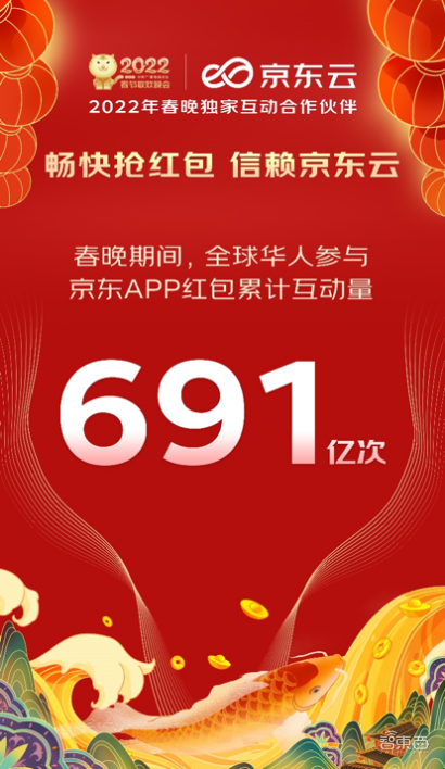 数字人深度报告！元宇宙下的爆火概念，技术和应用一文看懂 | 智东西内参