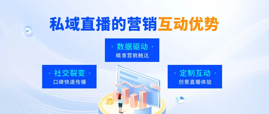 私域流量运营策略_抖音电商商家集体出逃_抖音电商