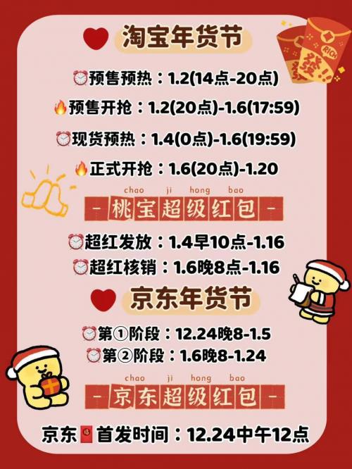 淘宝2025年年货节红包口令_淘宝年货节活动时间_淘宝年货节2025什么时候开始