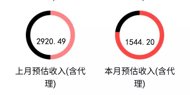 淘宝优惠券wghzs_优惠券淘宝_淘宝优惠券