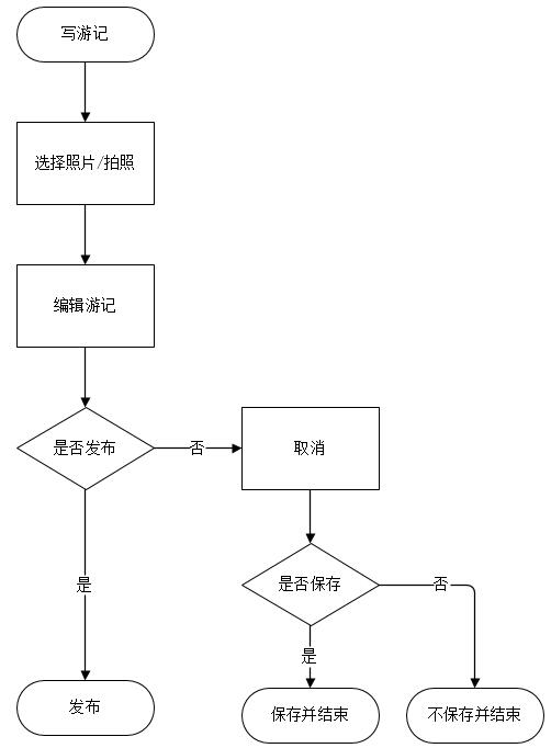 携程_携程机票查询_携程机票查询网