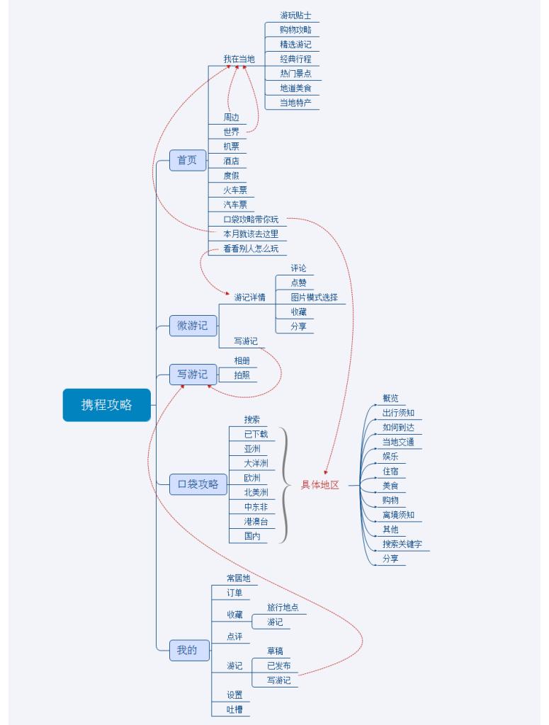 携程机票查询_携程机票查询网_携程
